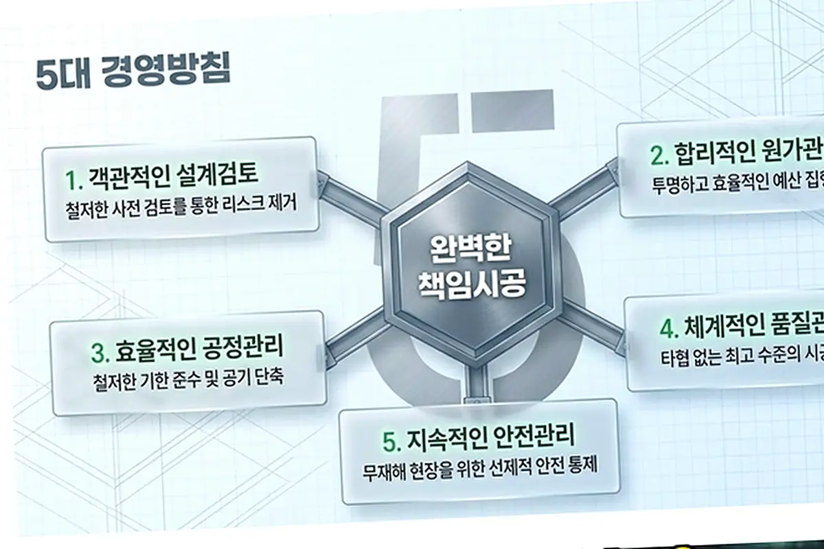 미추홀 숭의동 건축 하자 보수 현장 사진 1
