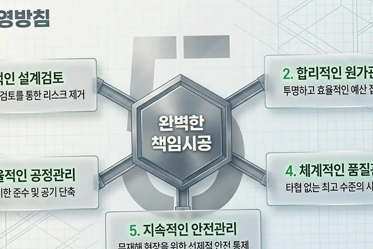 서구 오류왕길동 요양시설 신축 현장 사진 4