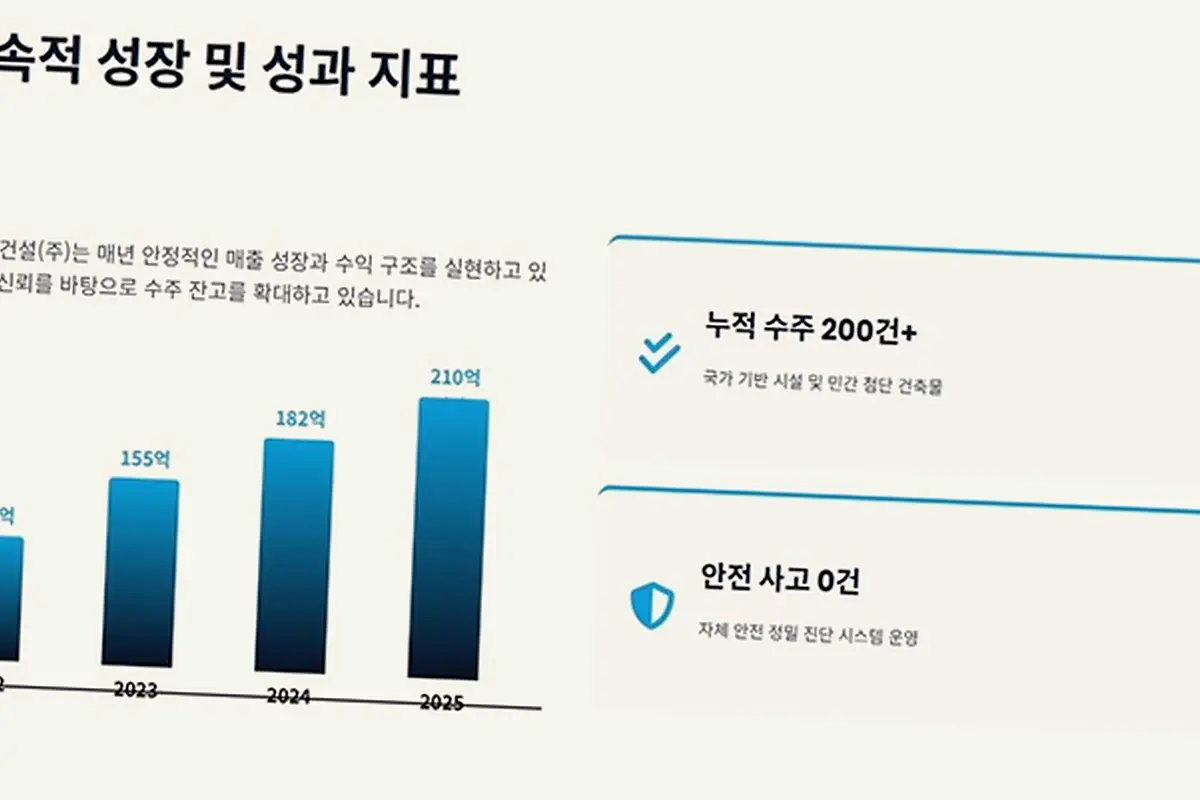 중원 도촌동 옥상 방수 시공 현장 사진 4