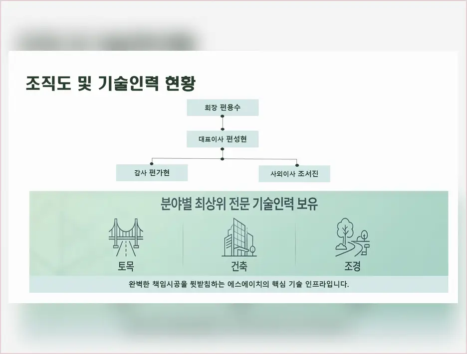 배곧 상가 신축 작업 전후 5