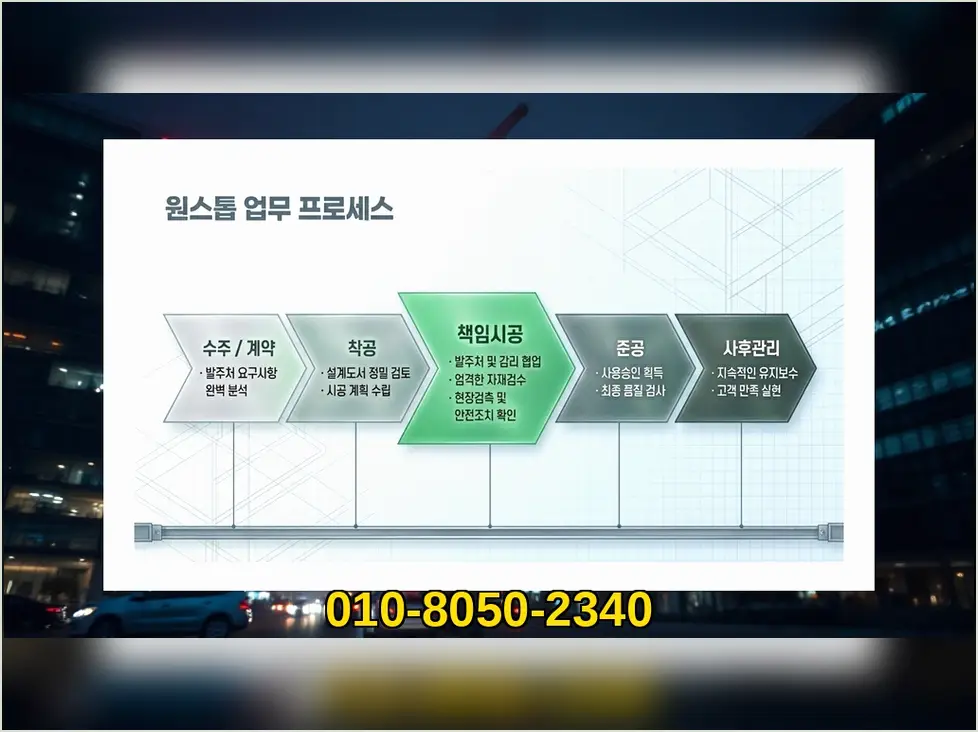 신축공사 현장 사진 11
