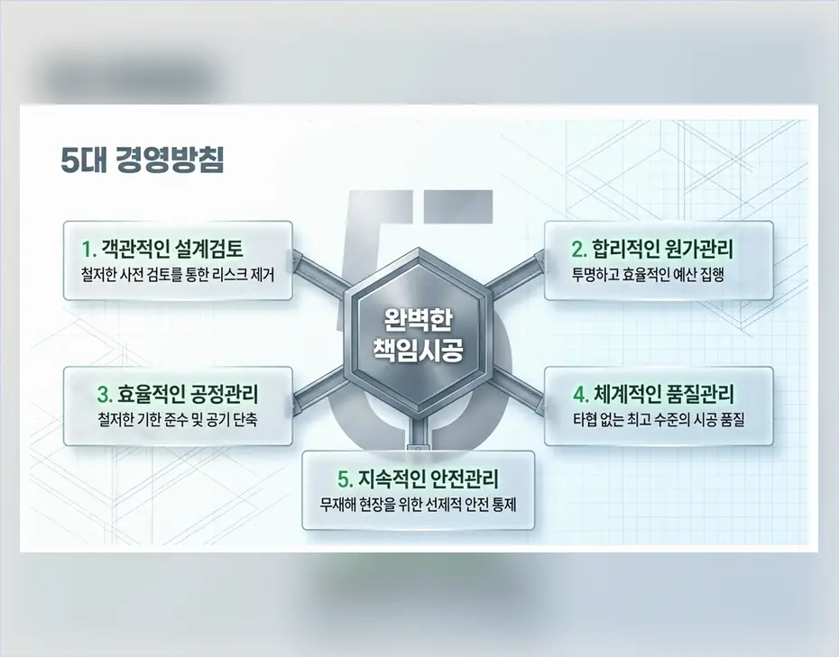 신축공사 현장 사진 3